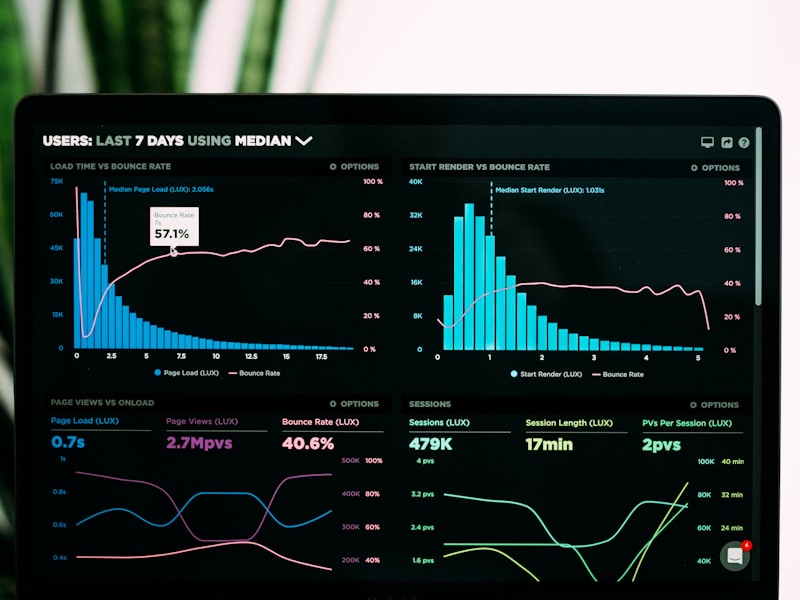 Modern Financial Analytics